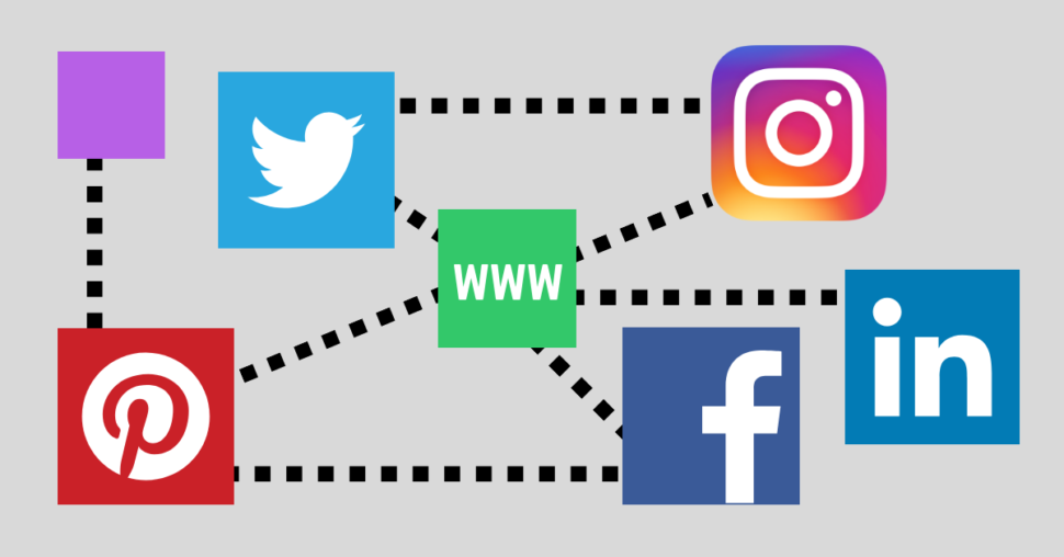 Marketingová strategie na sociálních sítích