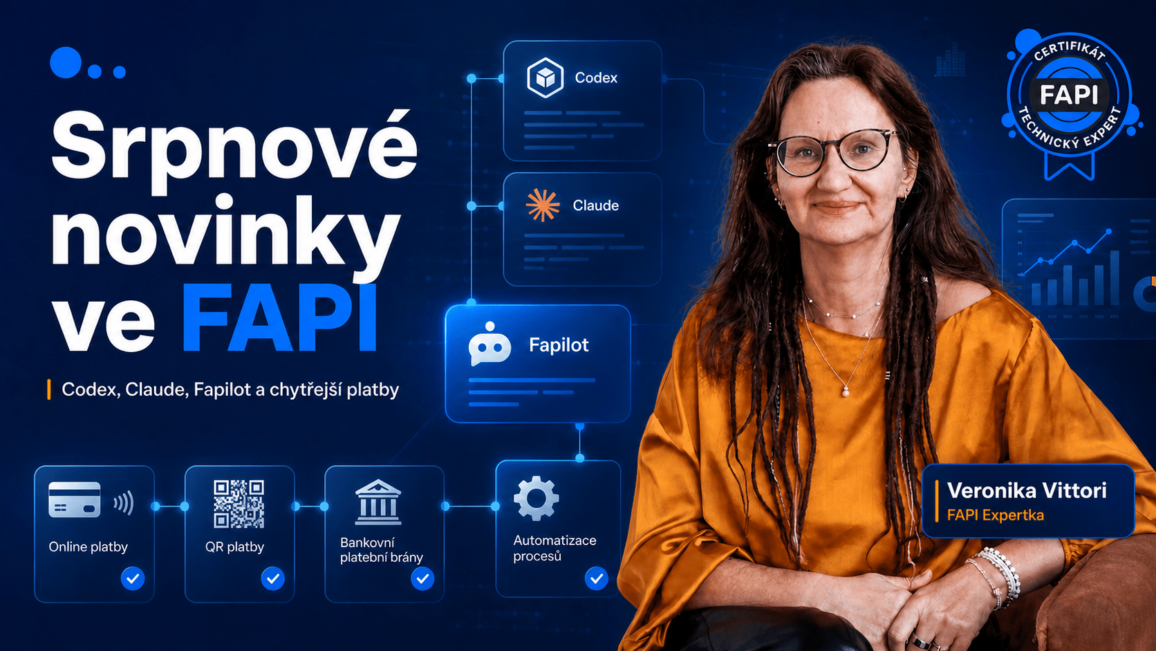 Srpnové novinky ve&nbsp;FAPI – Codex, Claude, Fapilot a&nbsp;FAPI Expertka Veronika Vittori