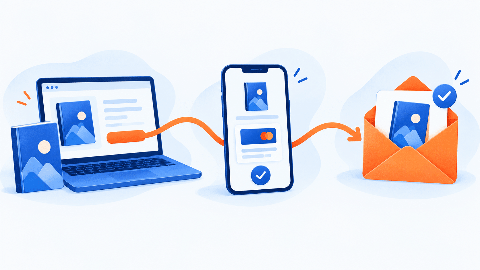 Cesta zákazníka od webu s nabídkou přes objednávku a platbu až po doručení e-booku e-mailem.